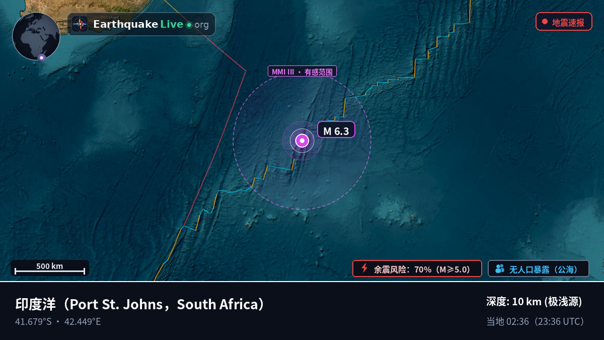 印度洋 (South Africa)