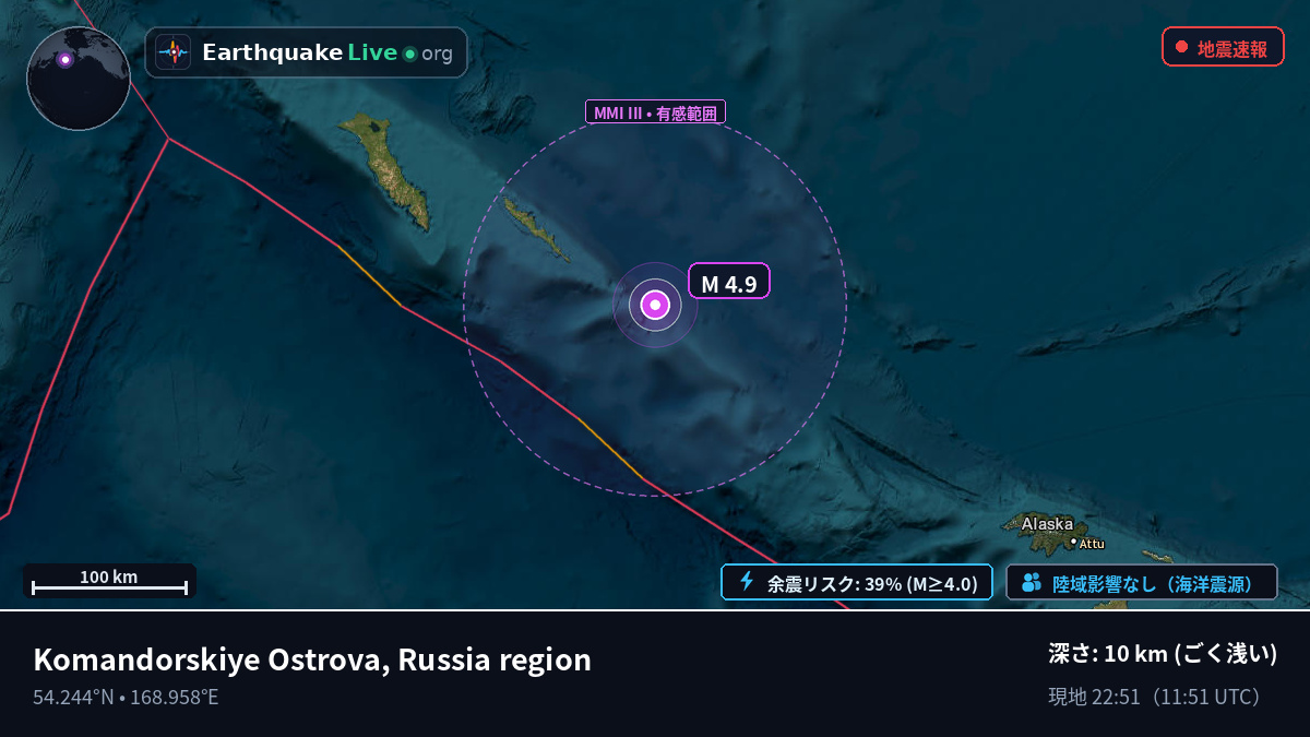 ベーリング海 (ロシア)