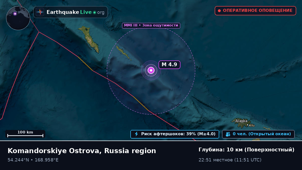 Берингово море (Россия)