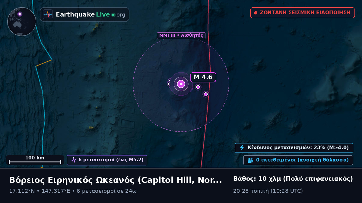 Βόρειος Ειρηνικός Ωκεανός (Northern Mariana Islands)