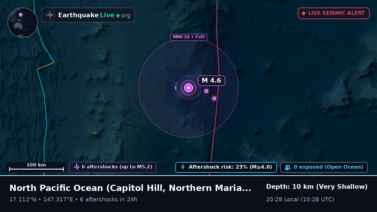 North Pacific Ocean (Northern Mariana Islands)