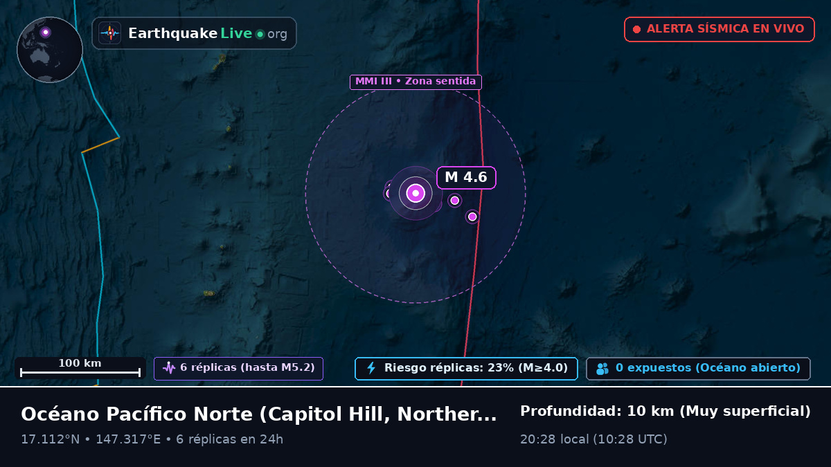 Océano Pacífico Norte (Northern Mariana Islands)