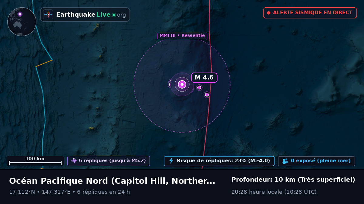 Océan Pacifique Nord (Northern Mariana Islands)