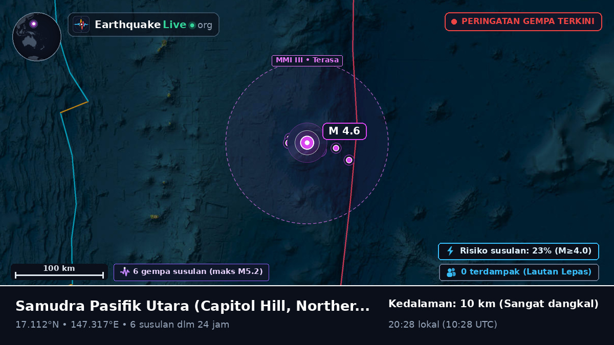 Samudra Pasifik Utara (Northern Mariana Islands)