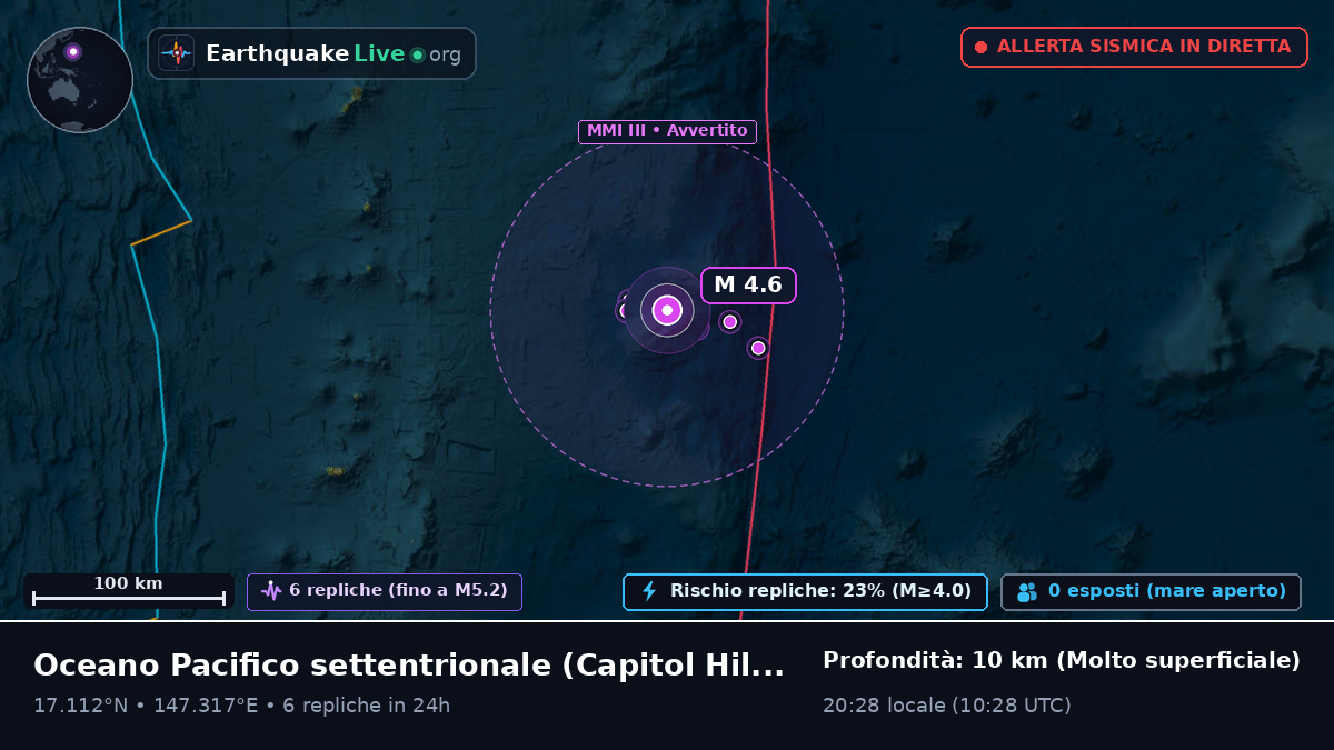 Oceano Pacifico settentrionale (Northern Mariana Islands)
