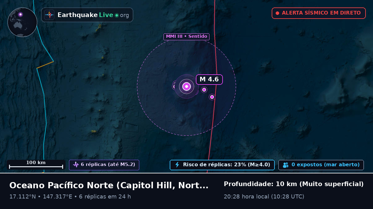 Oceano Pacífico Norte (Northern Mariana Islands)