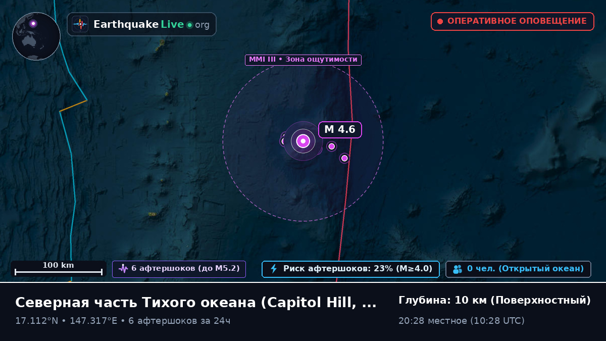 Северная часть Тихого океана (Northern Mariana Islands)