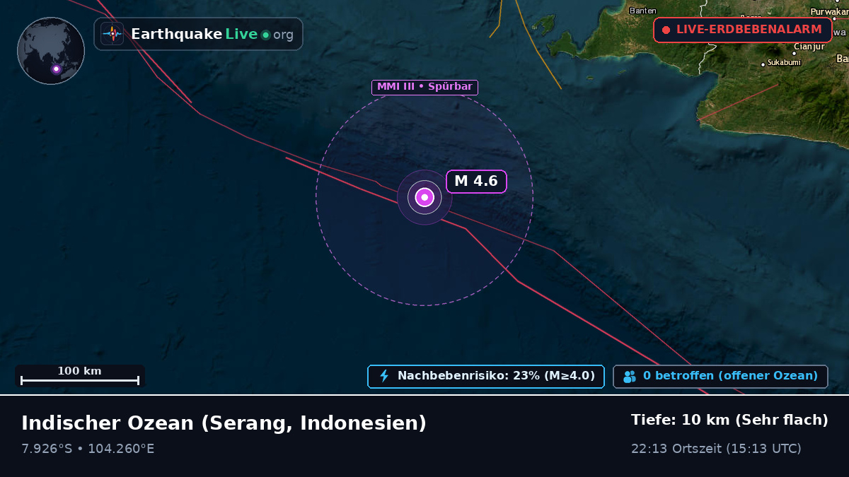 Indischer Ozean (Indonesien)