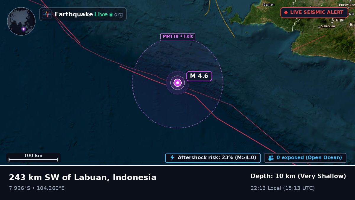 Indian Ocean (Indonesia)