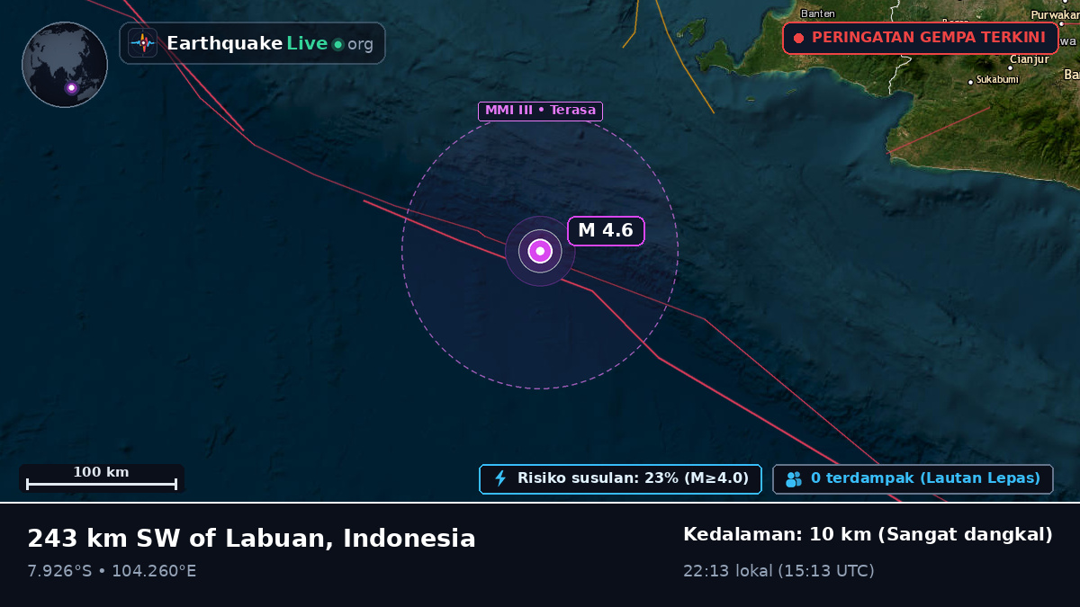 Samudra Hindia (Indonesia)