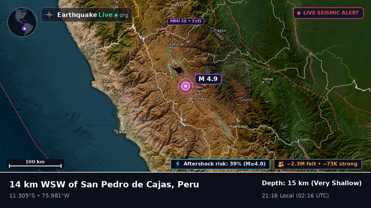 Pasco, Peru