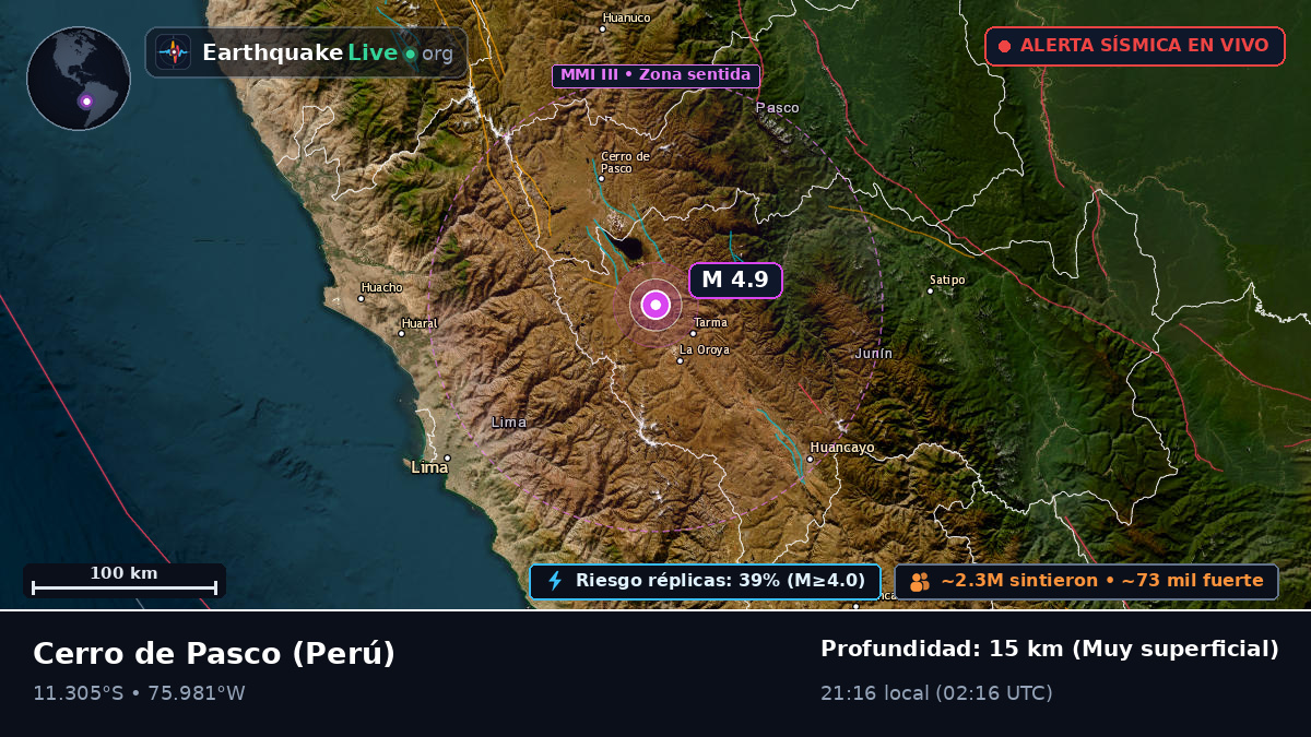 Pasco, Perú