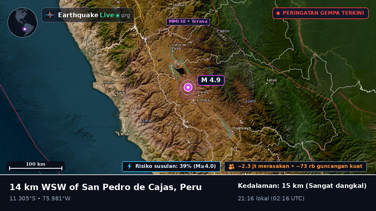 Pasco, Peru