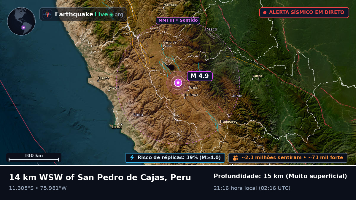 Pasco, Peru