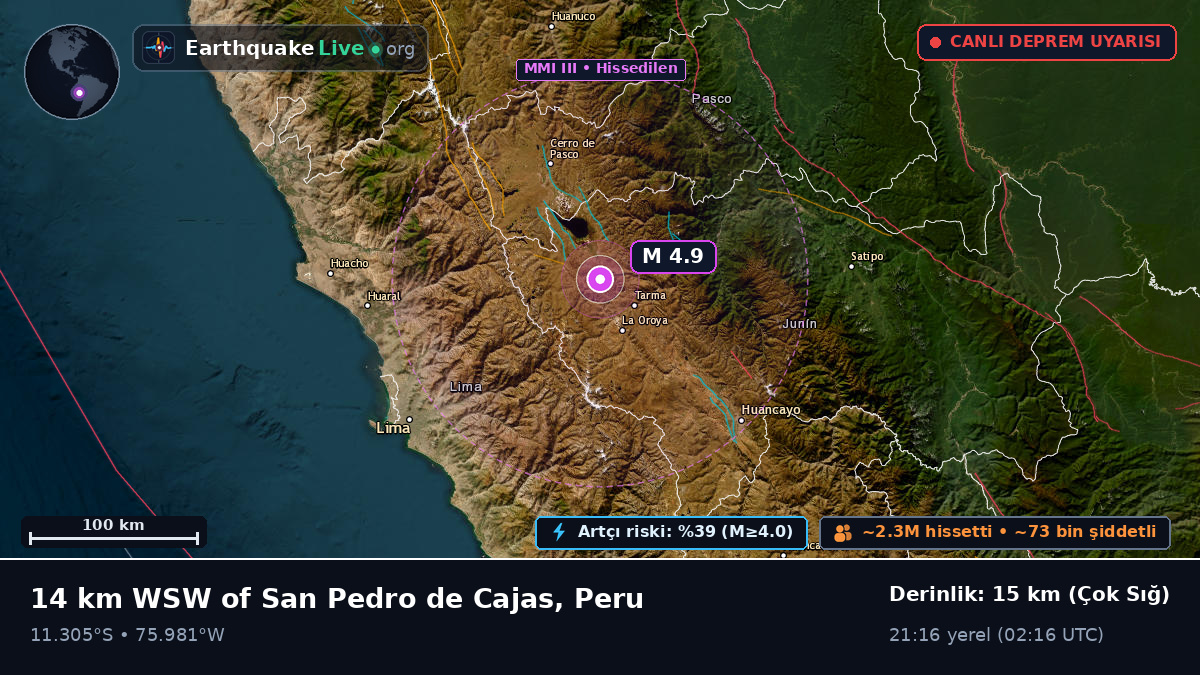 Pasco, Peru