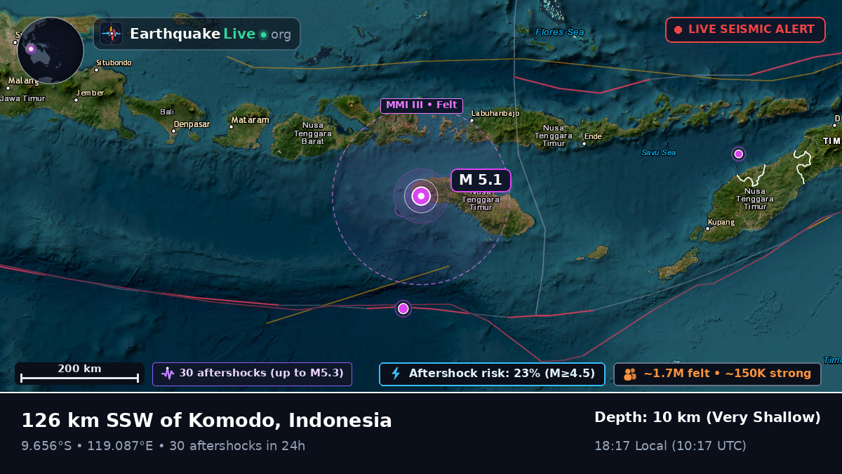 Off the coast of Raba, Indonesia