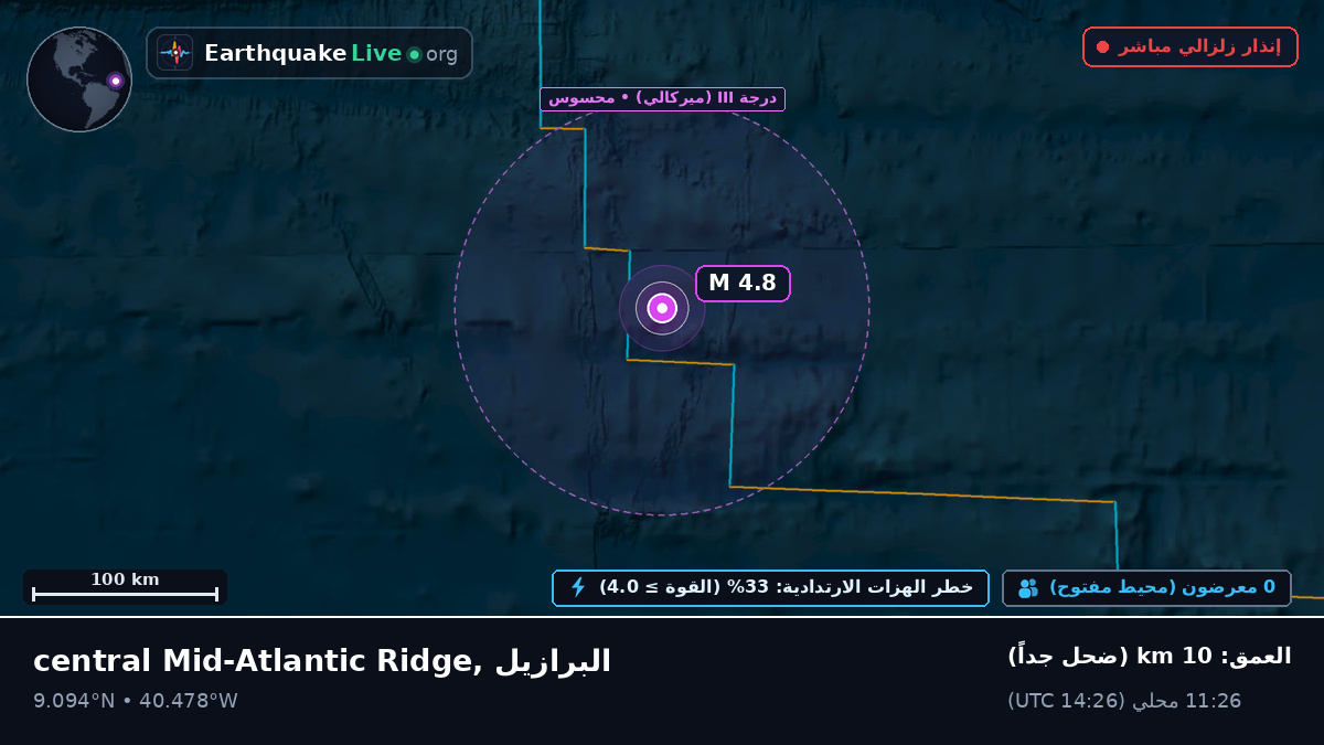 شمال المحيط الأطلسي (البرازيل)