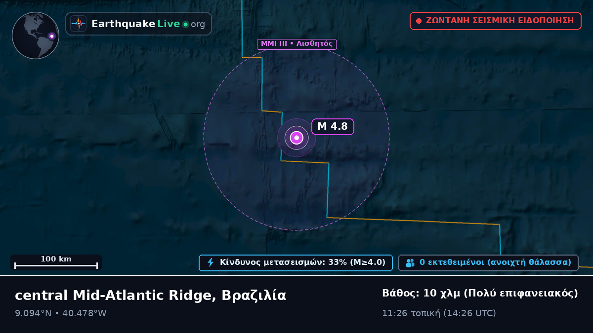 Βόρειος Ατλαντικός Ωκεανός (Βραζιλία)