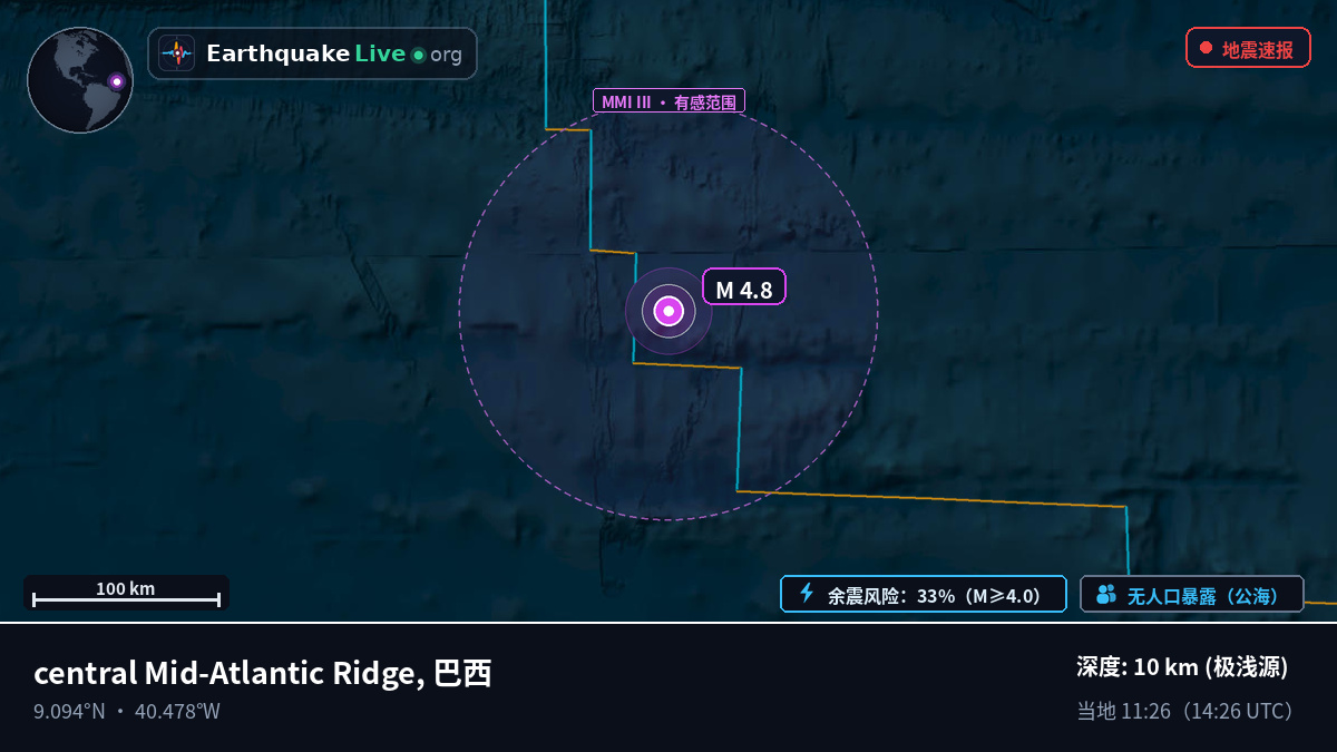 北大西洋 (巴西)