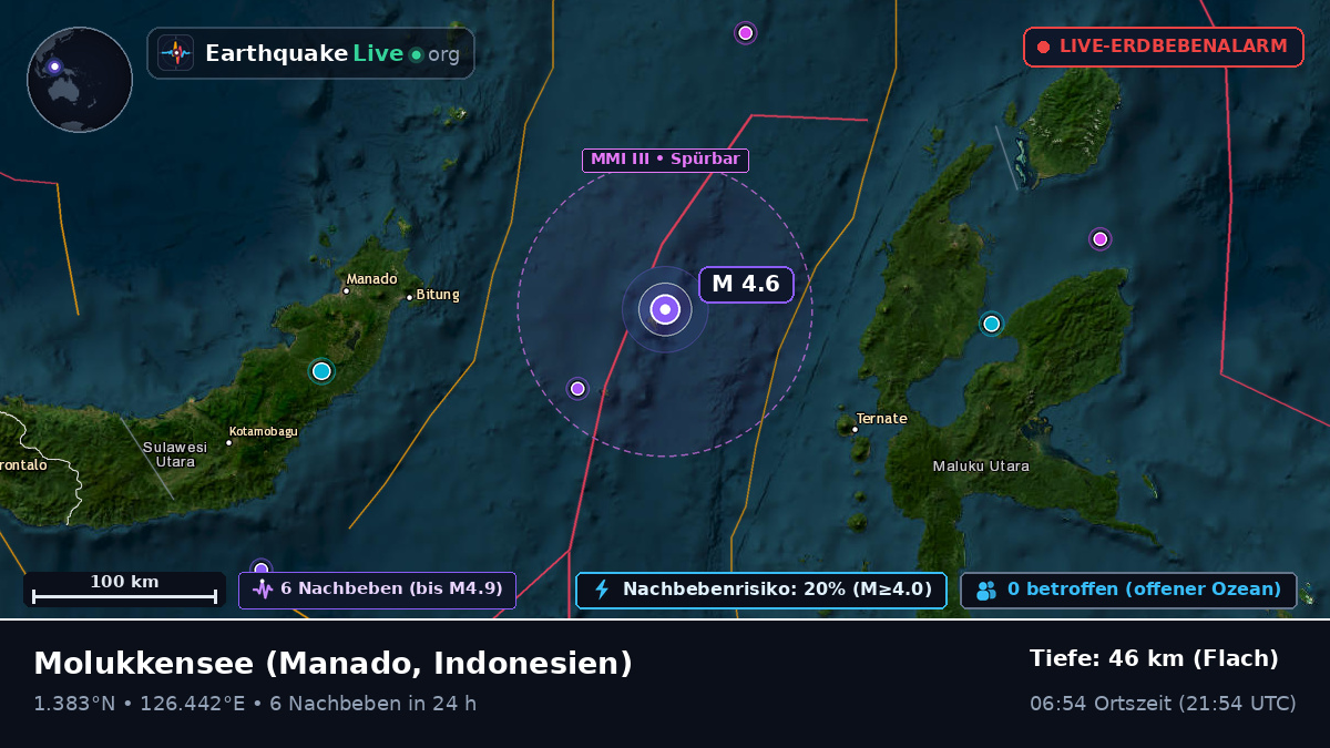 Molukkensee (Indonesien)
