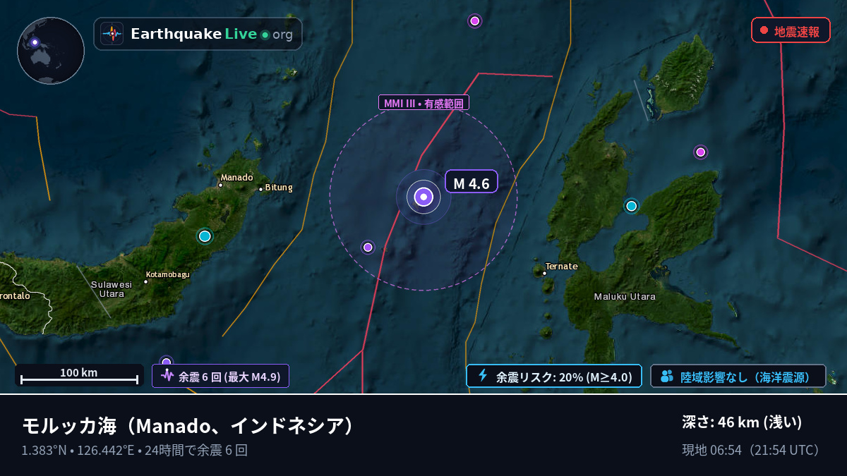 モルッカ海 (インドネシア)