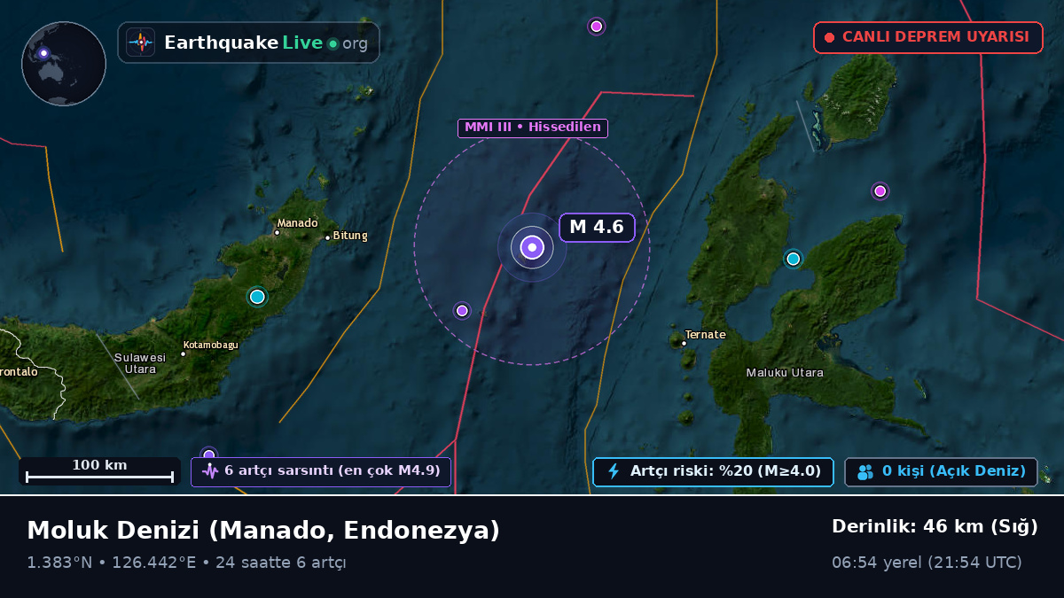 Moluk Denizi (Endonezya)