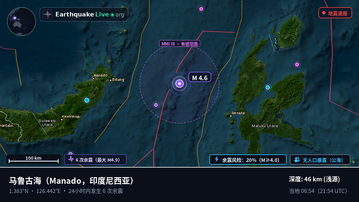 马鲁古海 (印度尼西亚)