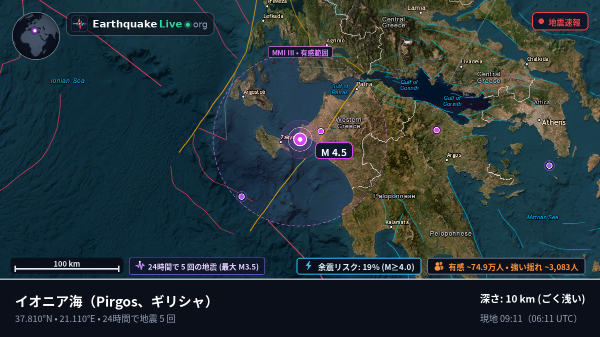 イオニア海 (ギリシャ)