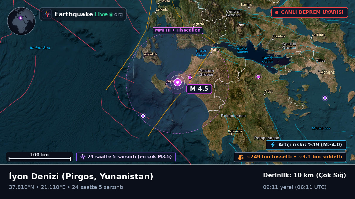 İyon Denizi (Yunanistan)