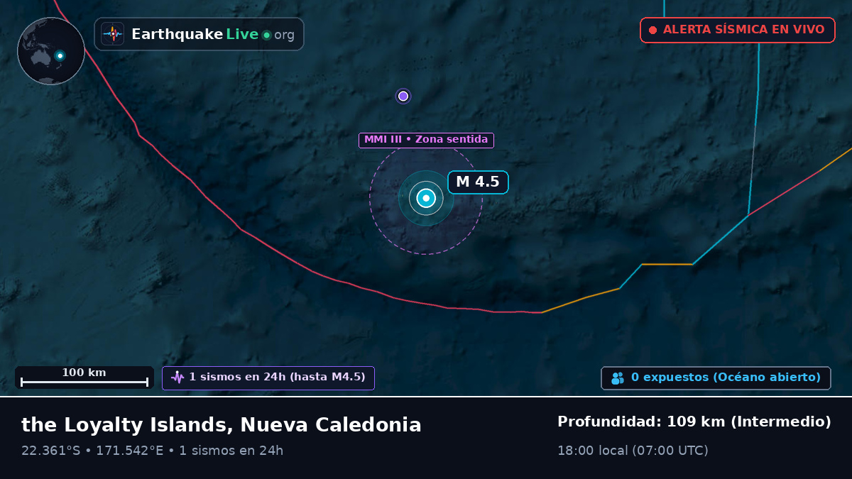 Océano Pacífico Sur (Nueva Caledonia)