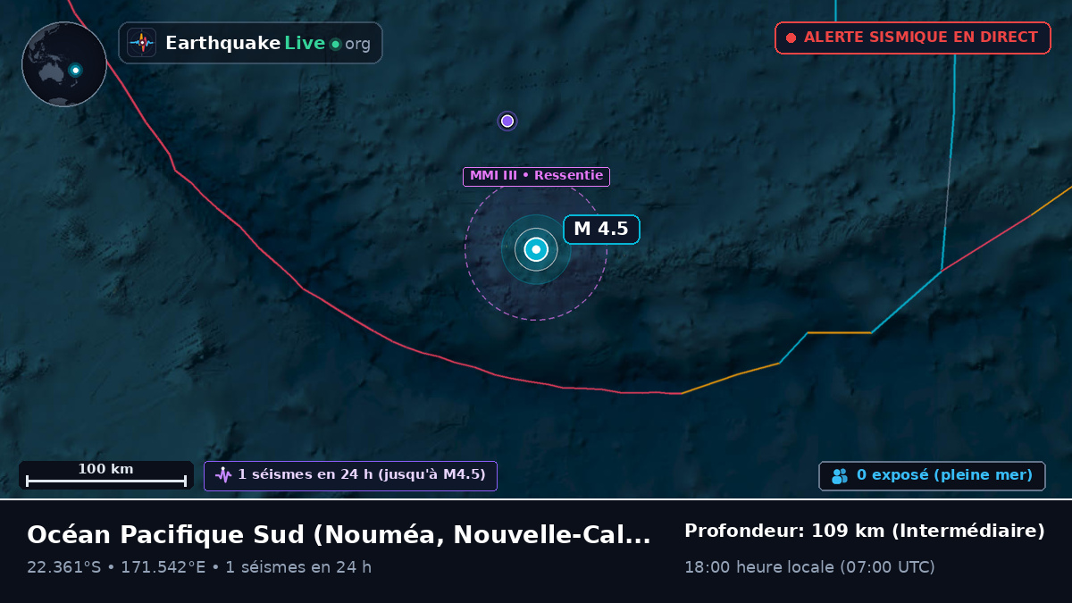 Océan Pacifique Sud (Nouvelle-Calédonie)