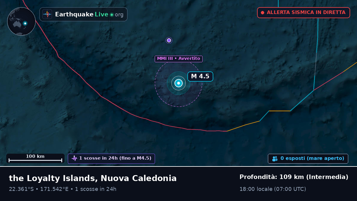 Oceano Pacifico meridionale (Nuova Caledonia)