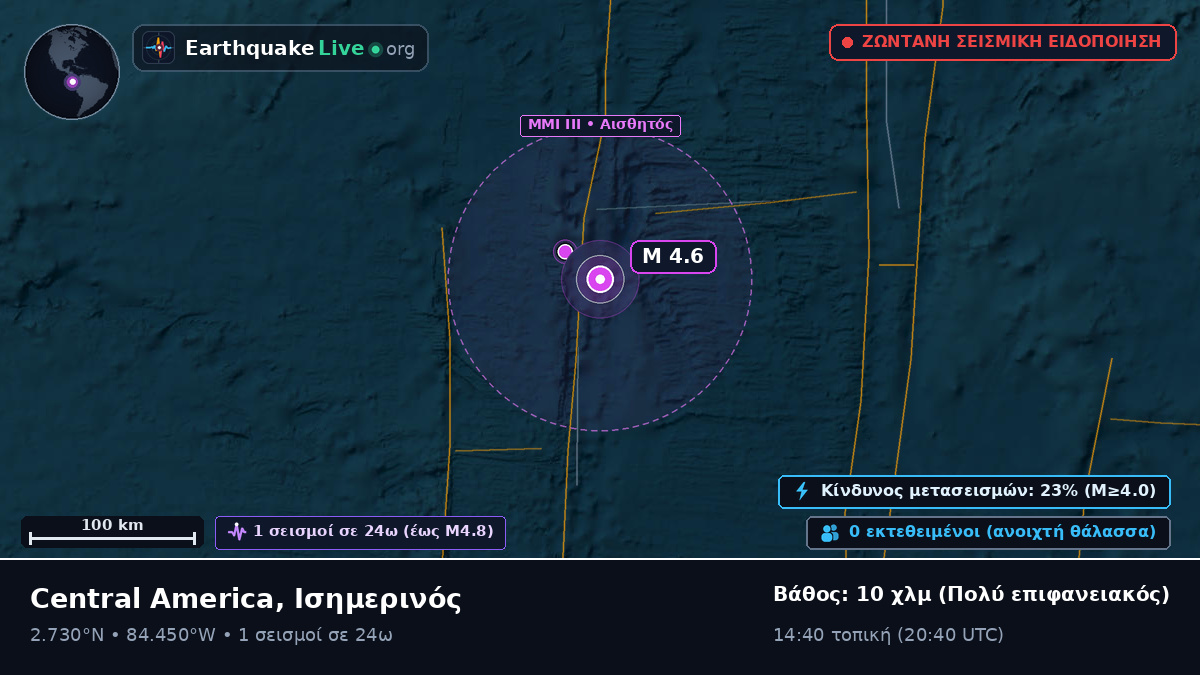 Βόρειος Ατλαντικός Ωκεανός (Ισημερινός)