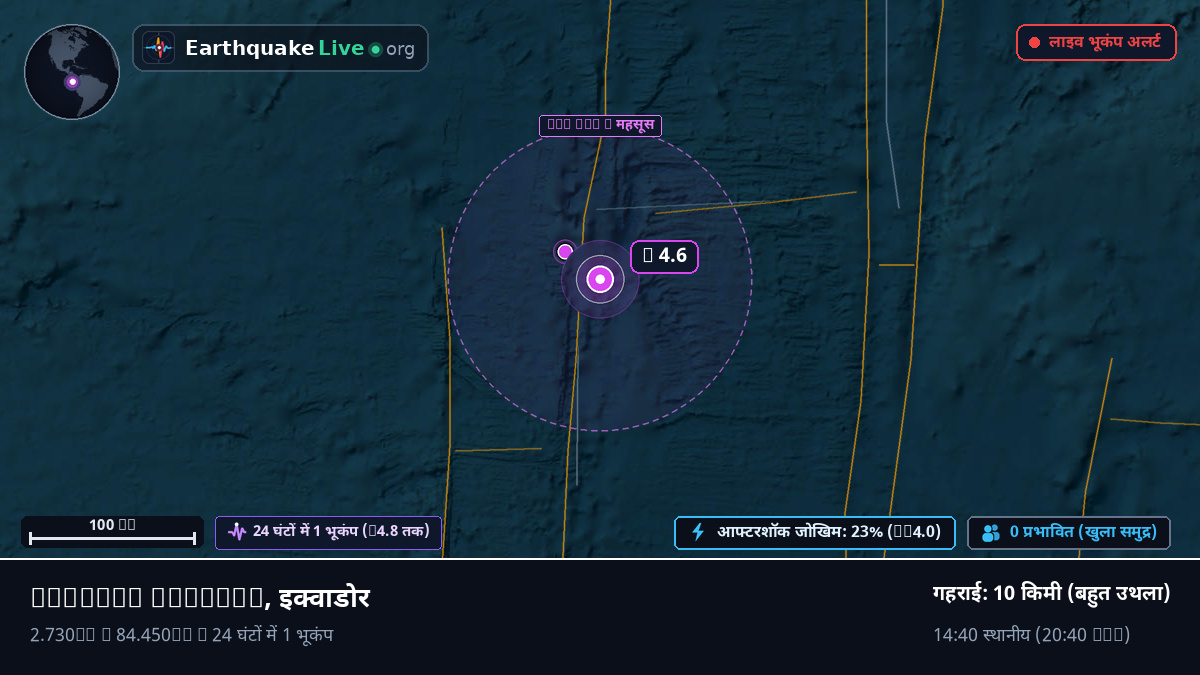 उत्तरी अटलांटिक महासागर (इक्वाडोर)