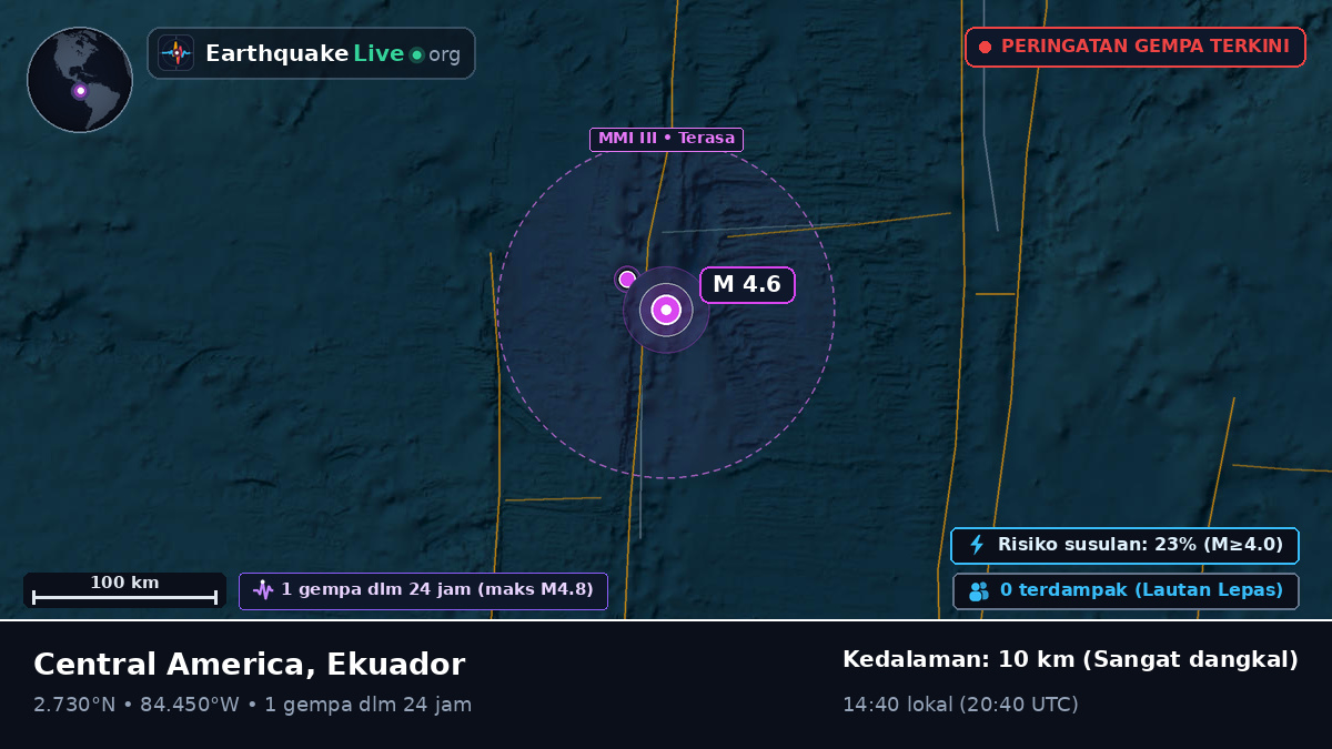 Samudra Atlantik Utara (Ekuador)