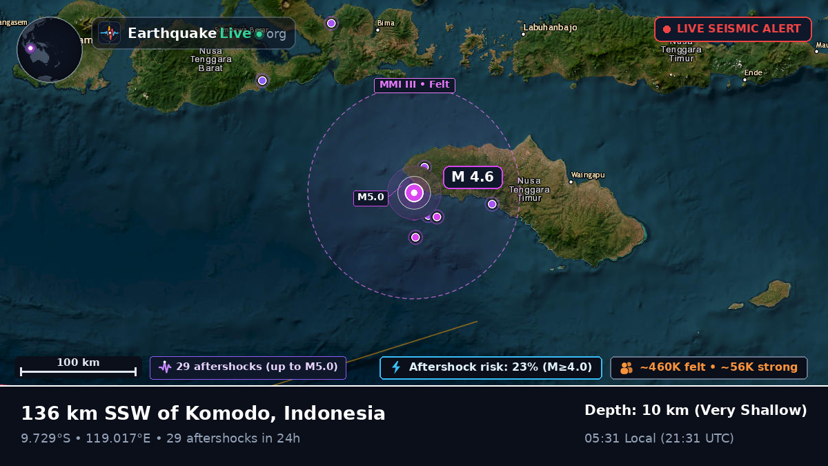 Off the coast of Raba, Indonesia