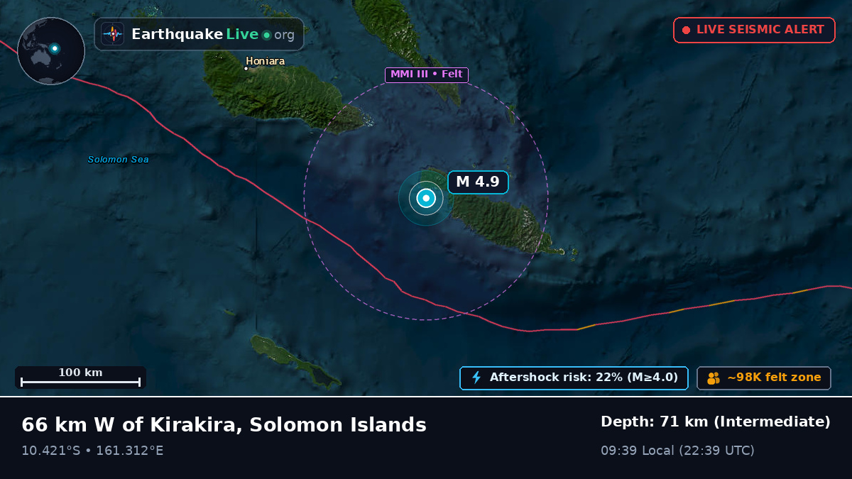 Coral Sea (Solomon Islands)