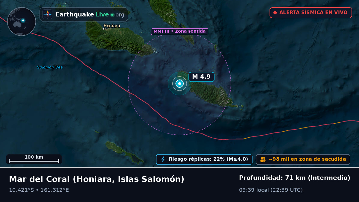 Mar del Coral (Islas Salomón)