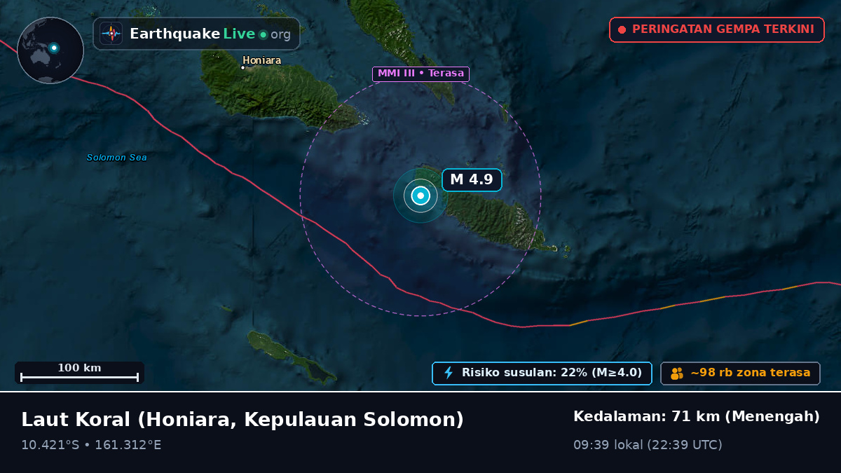 Laut Koral (Kepulauan Solomon)