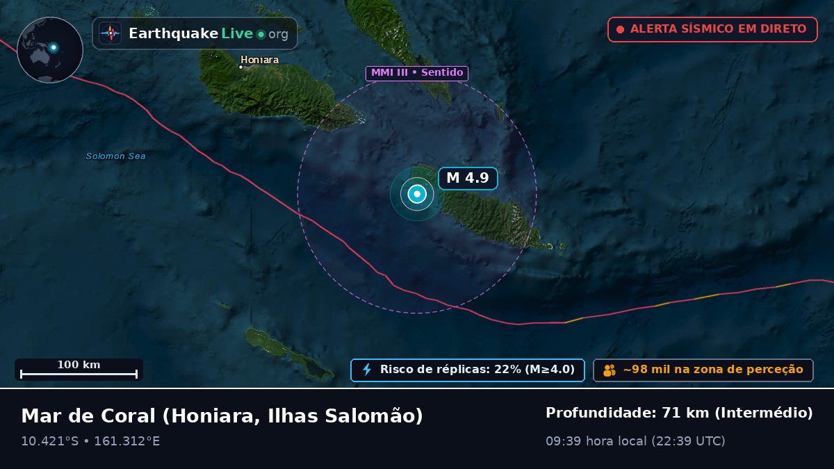 Mar de Coral (Ilhas Salomão)