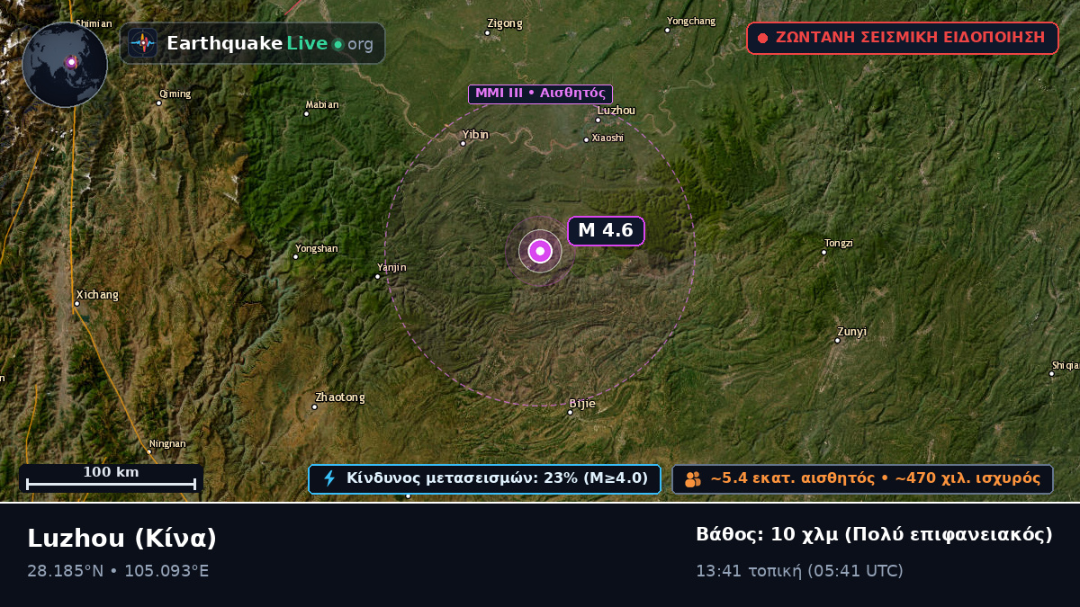 Sichuan, Κίνα