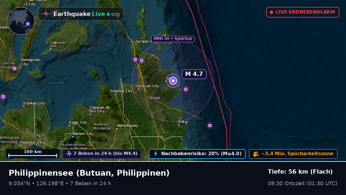 Philippinensee (Philippinen)