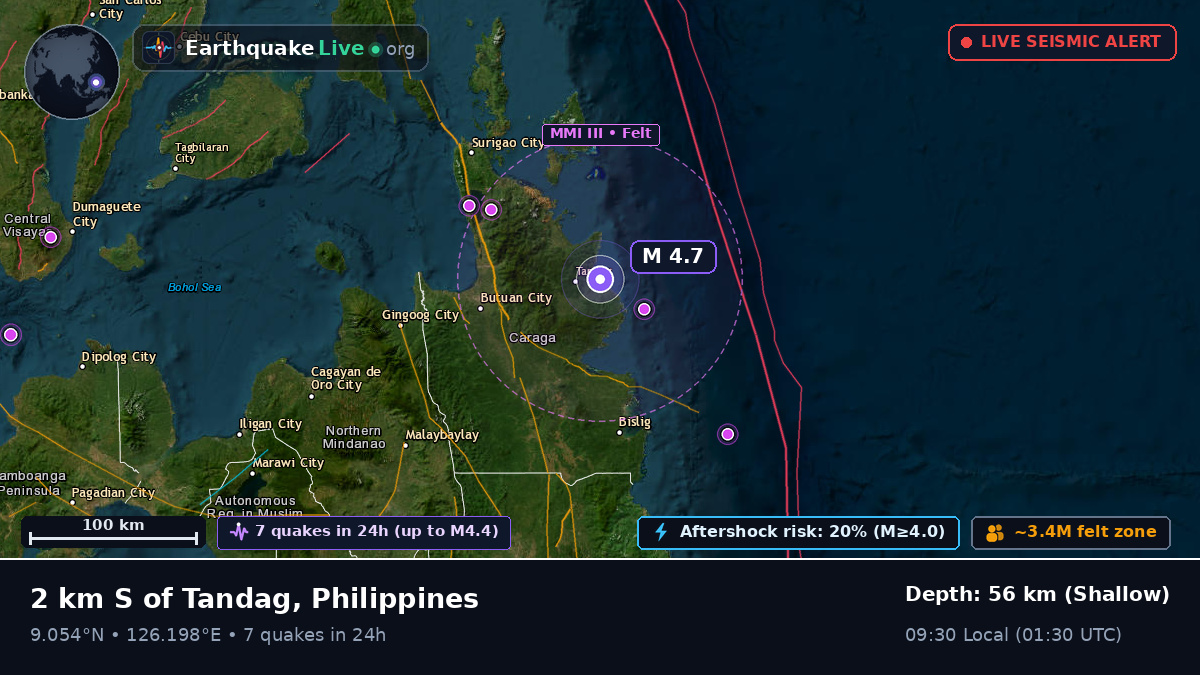 Philippine Sea (Philippines)