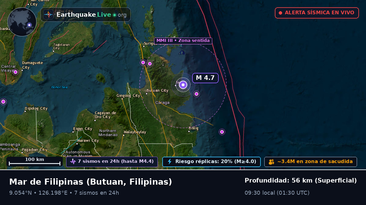 Mar de Filipinas (Filipinas)