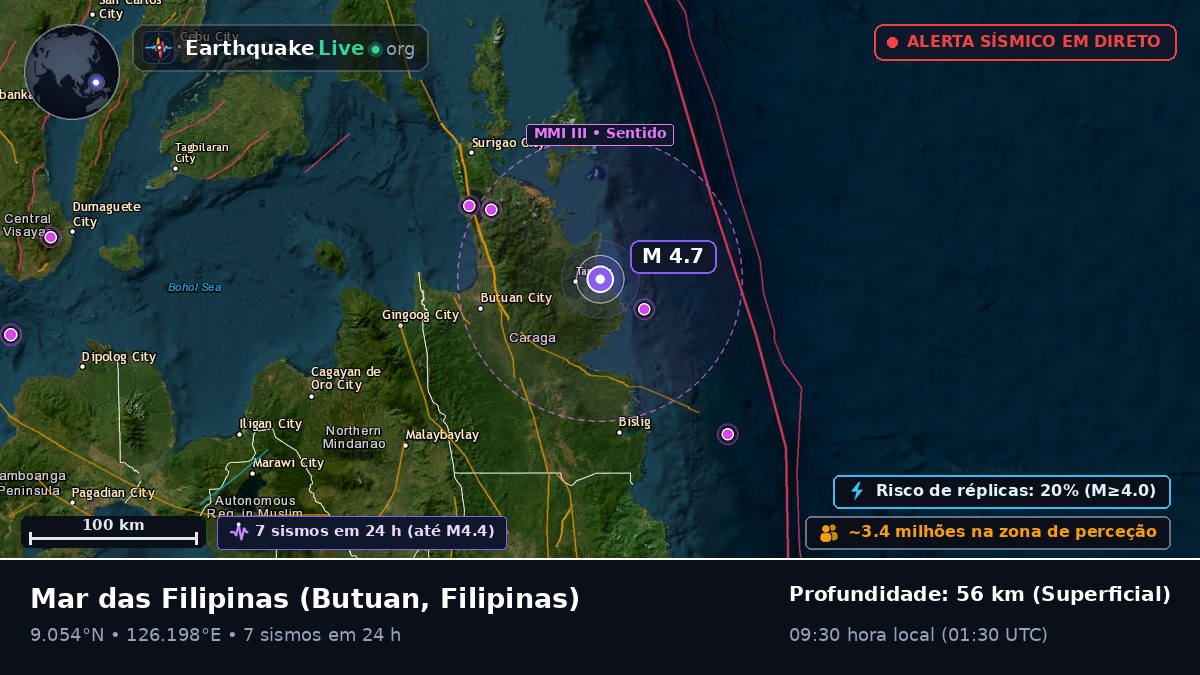 Mar das Filipinas (Filipinas)