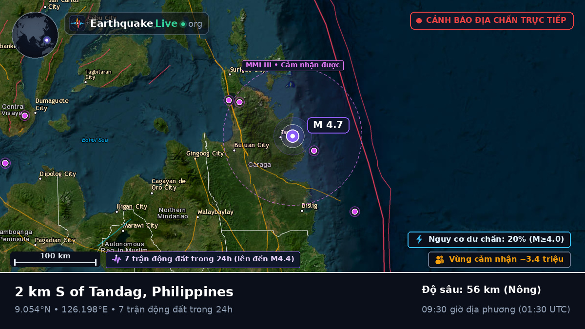 Biển Philippines (Philippines)