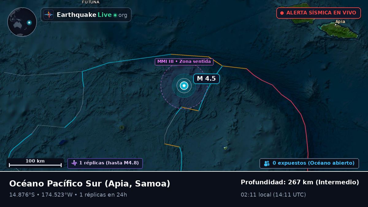 Océano Pacífico Sur (Samoa)