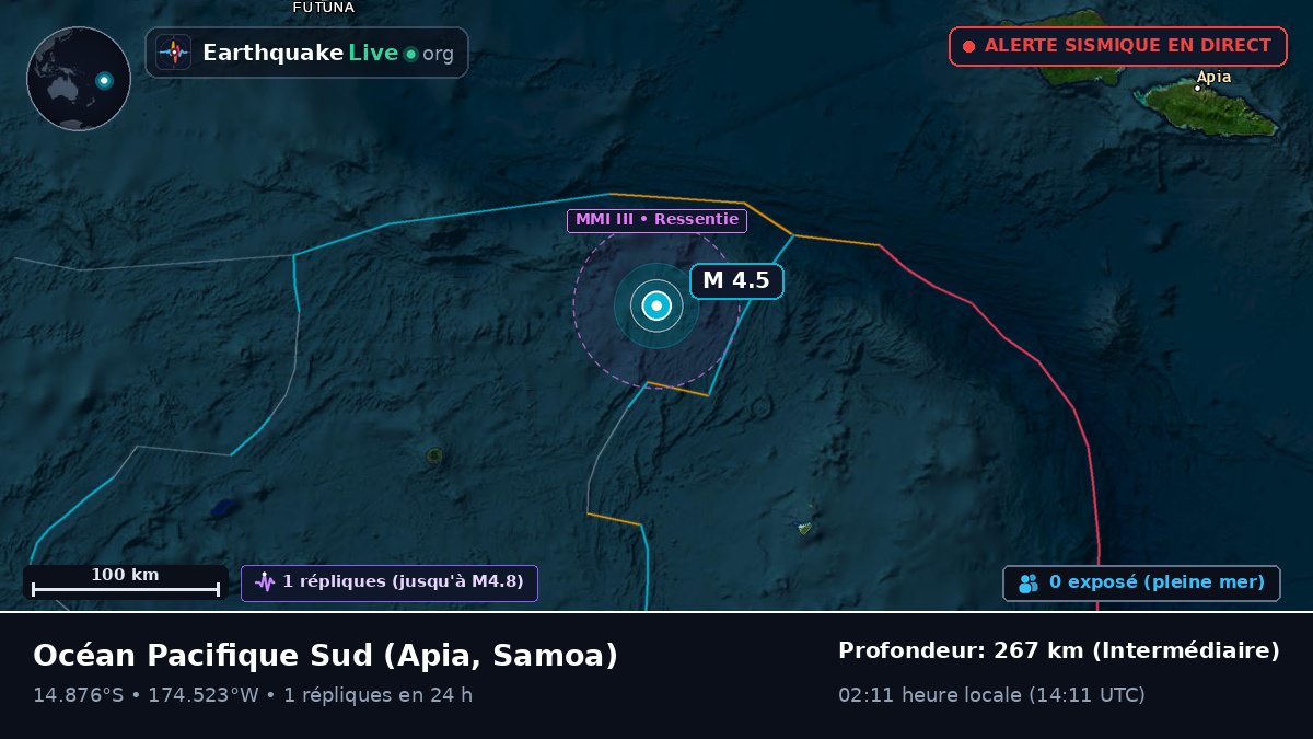 Océan Pacifique Sud (Samoa)