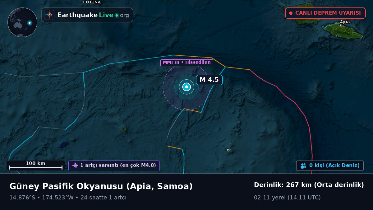 Güney Pasifik Okyanusu (Samoa)