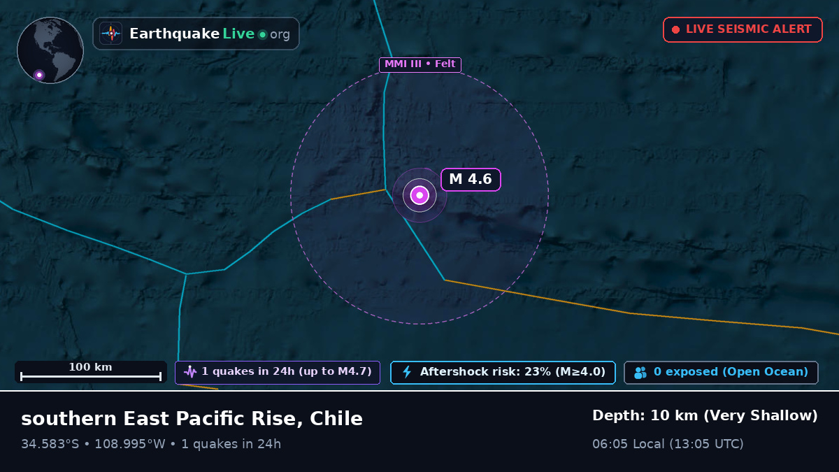 South Pacific Ocean (Chile)